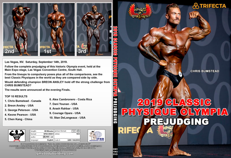 The Eight Mandatory Poses in Bodybuilding